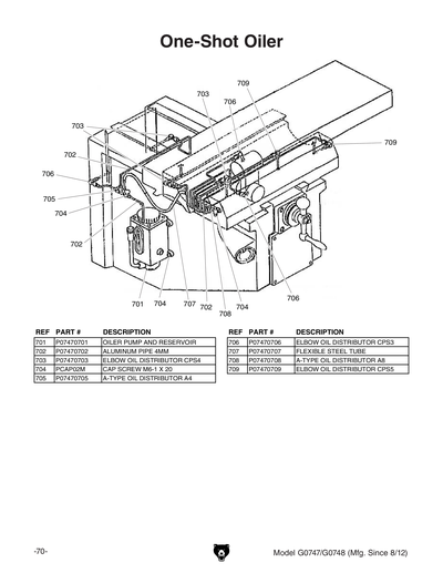 Part Diagram for G0748