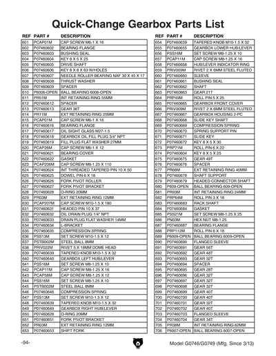 Part Diagram for G0749