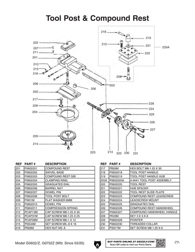 Part Diagram for G0752Z