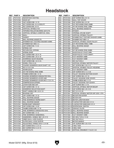 Part Diagram for G0757