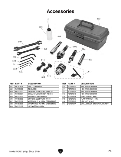 Parts for 9