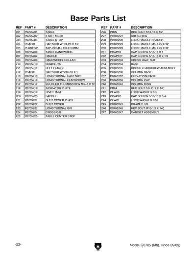 Part Diagram for G0760