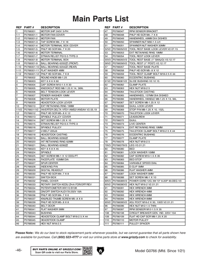 Parts for G0766 22