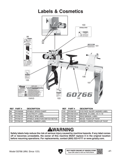 Parts for G0766 22
