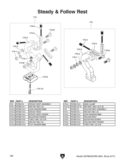 Parts for G0768 8