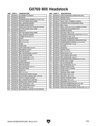 Part Diagram for G0768