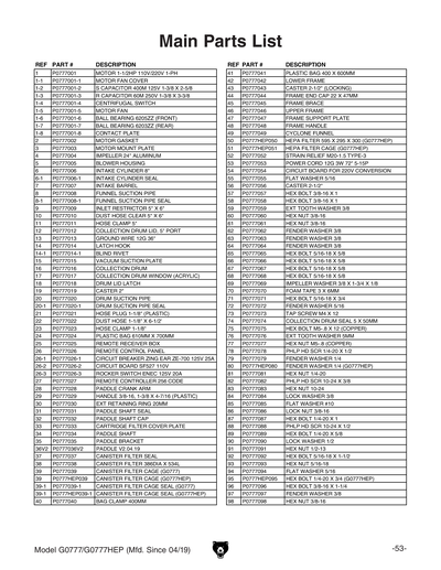 Part Diagram for G0777HEP