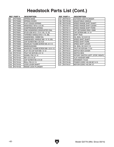 Part Diagram for G0779