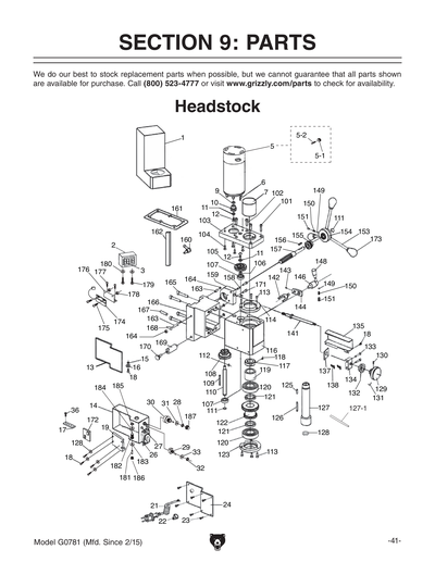 Parts for G0781 4