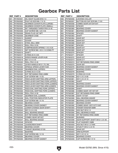 Part Diagram for G0782
