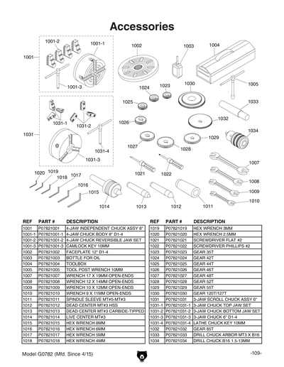 Part Diagram for G0782