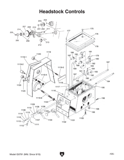 Parts for 12