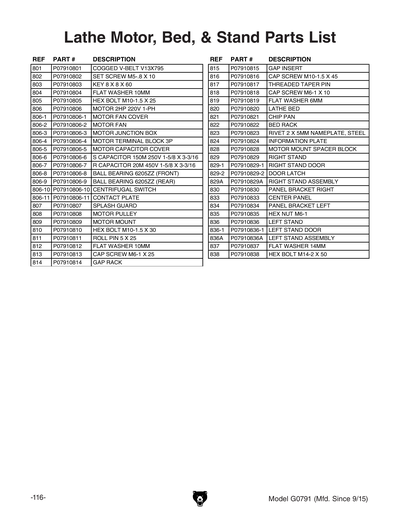Part Diagram for G0791