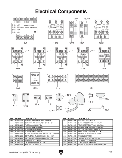 Part Diagram for G0791