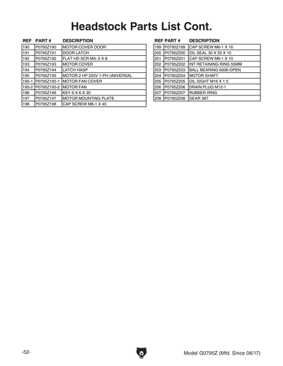 Part Diagram for G0795Z