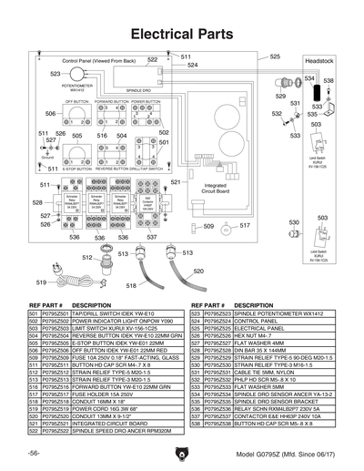 Part Diagram for G0795Z