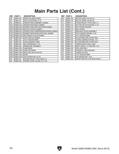 Part Diagram for G0801