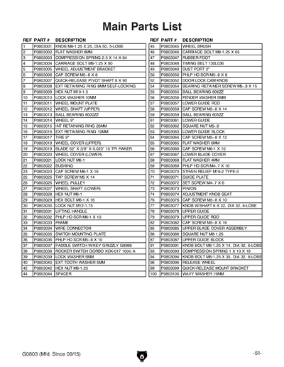 Part Diagram for G0803