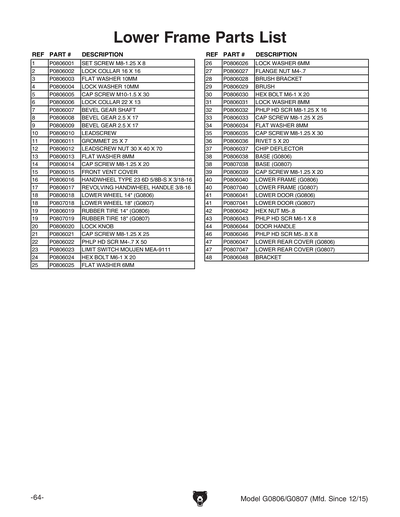 Part Diagram for G0806