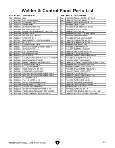 Part Diagram for G0807