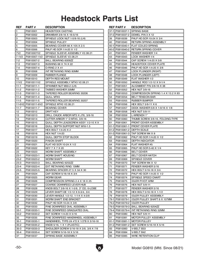 Part Diagram for G0810