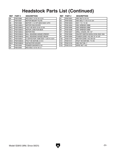 Part Diagram for G0810