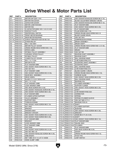 Part Diagram for G0812