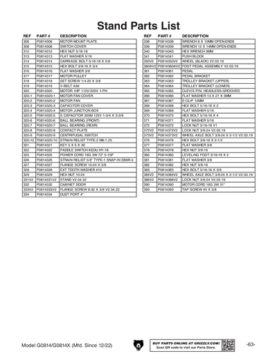 Part Diagram for G0814