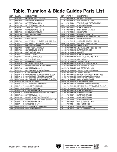 Part Diagram for G0817
