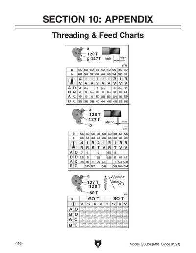 Part Diagram for G0824