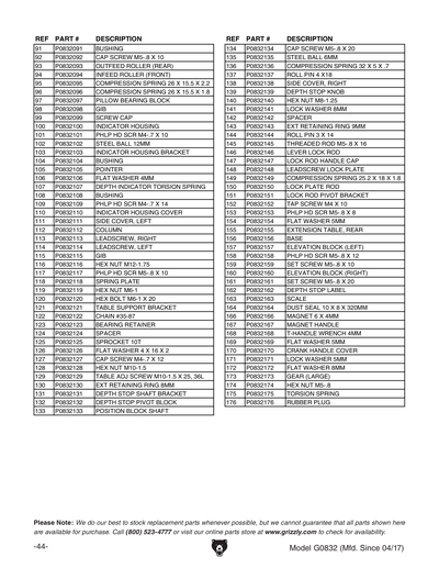 Part Diagram for G0832