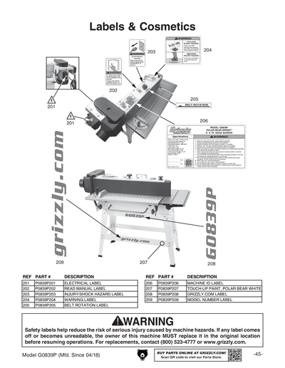 ggdページ Parts for G0839P 6