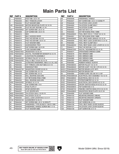 Part Diagram for G0844