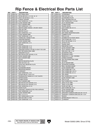 Part Diagram for G0853
