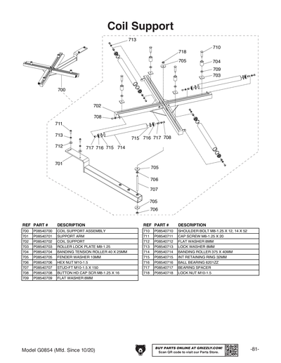 Parts for Compact Automatic Edgebander - Grizzly Industrial