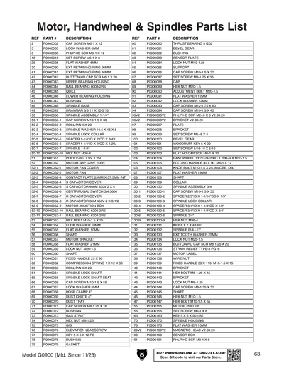 Part Diagram for G0900