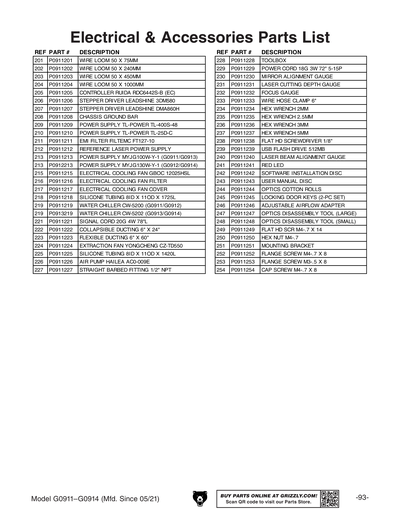 Part Diagram for G0911