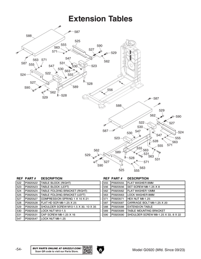 Parts for 22