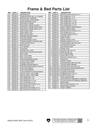 Part Diagram for G0932