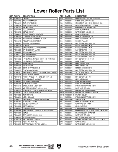 Part Diagram for G0936