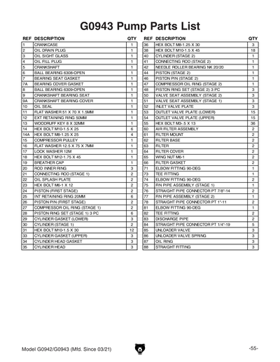Part Diagram for G0943