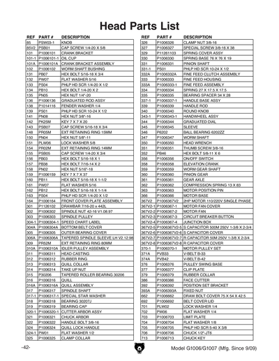Part Diagram for G1006