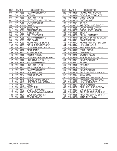 Part Diagram for G1019