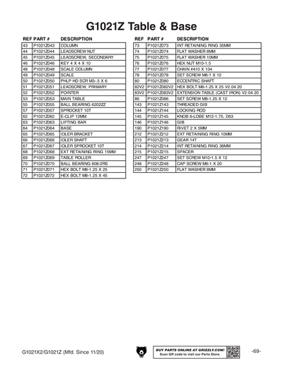 Part Diagram for G1021X2