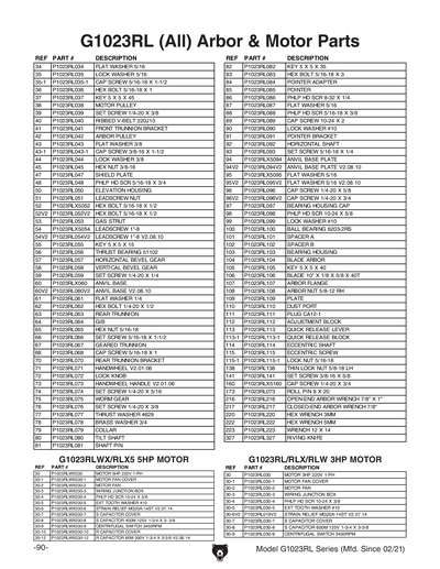 Part Diagram for G1023RLX
