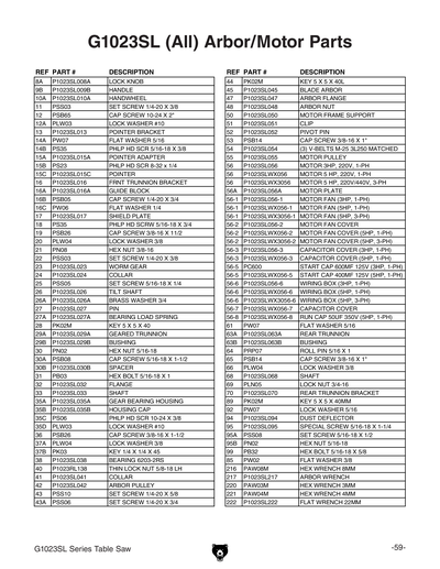 Part Diagram for G1023SLWX