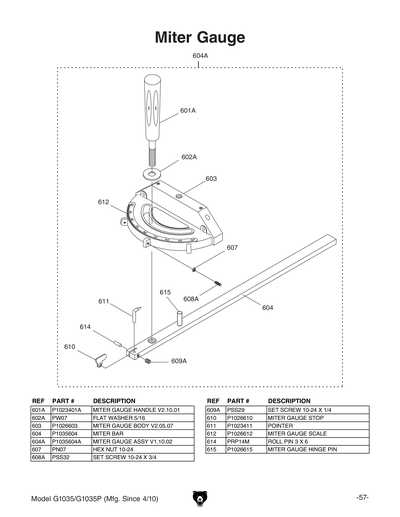 Parts for G1035P 1-1/2 HP Shaper, Polar Bear Series - Grizzly