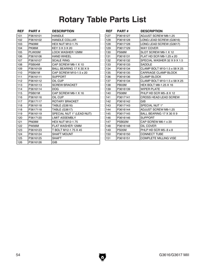 Part Diagram for G3616