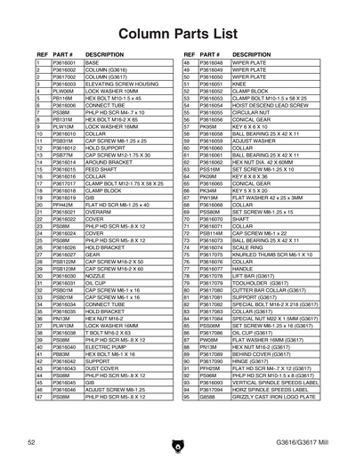 Part Diagram for G3617