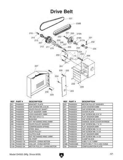 Part Diagram for G4000